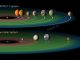 The TRAPPIST-1 system contains a total of seven planets, all around the size of Earth. Three of them -- TRAPPIST-1e, f and g -- dwell in their star's so-called "habitable zone." The habitable zone, or Goldilocks zone, is a band around every star (shown here in green) where astronomers have calculated that temperatures are just right -- not too hot, not too cold -- for liquid water to pool on the surface of an Earth-like world. Credit: NASA/JPL-Caltech.