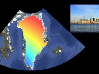 The contribution of melting ice in Greenland to sea level rise in New York City (inset). Red indicates the greatest sea level contribution, blue is the smallest to no contribution. A new NASA tool lets users research the contributions of all regions of global land ice to sea levels in 293 port cities. Data image: NASA/JPL-Caltech/Google. Photo: Wikimedia Commons